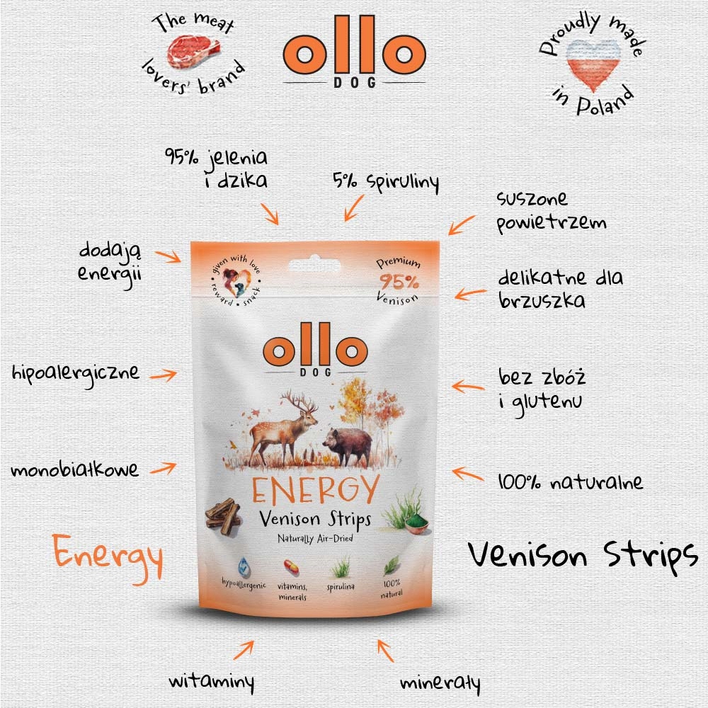 OLLO przysmaki dla psa paski DZICZYZNA SPIRULINA 80g AIR DRIED ENERGY