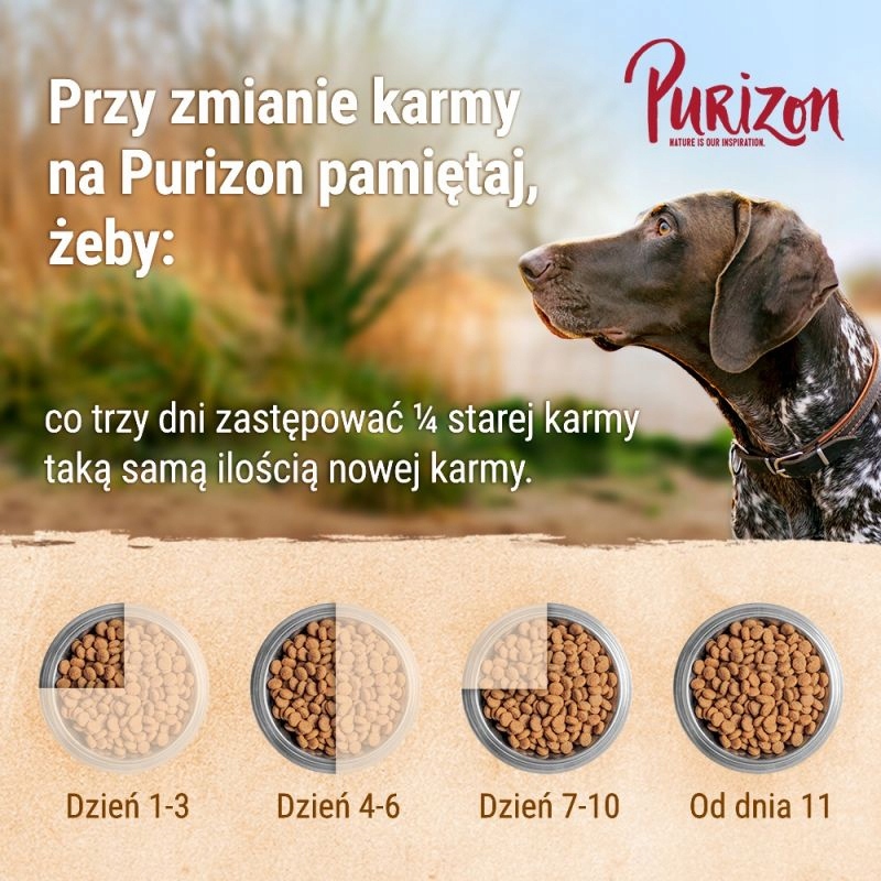 Purizon new Black Angus 80/20 12kg