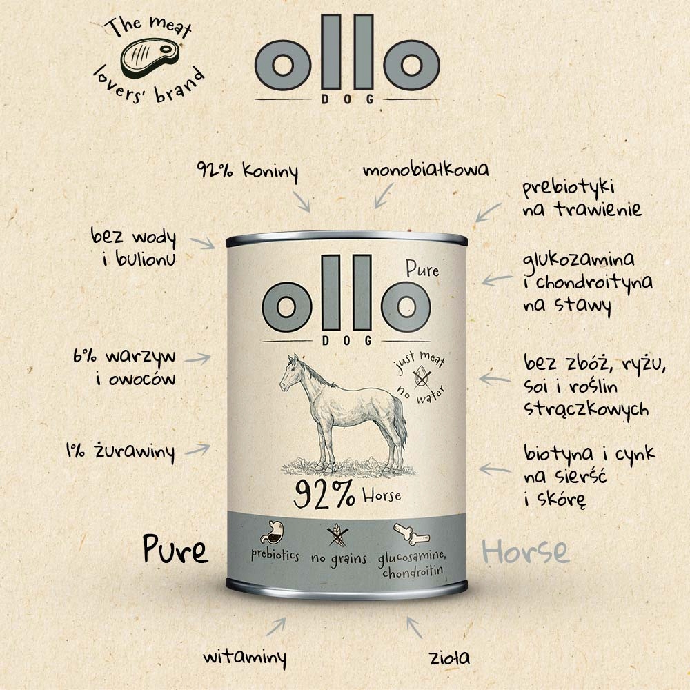 Ollo mokra karma dla psa Pure KONINA 400g