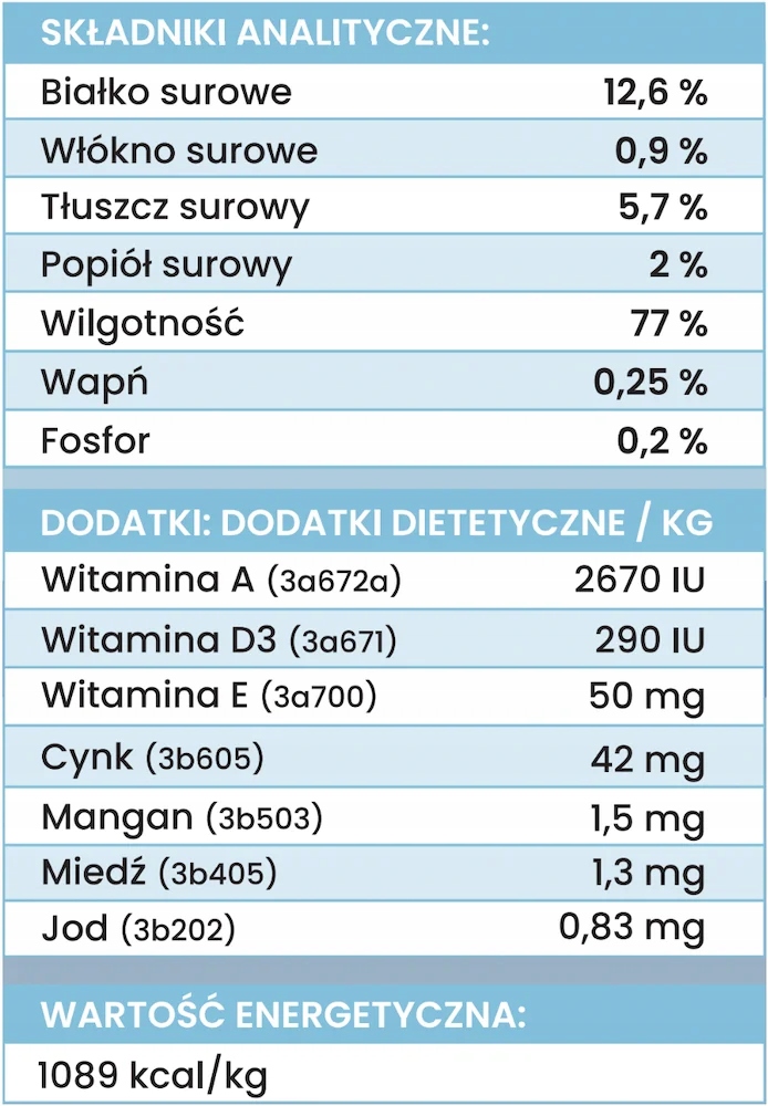 Perro SZCZENIĘTA 400g JELEŃ GRUSZKA