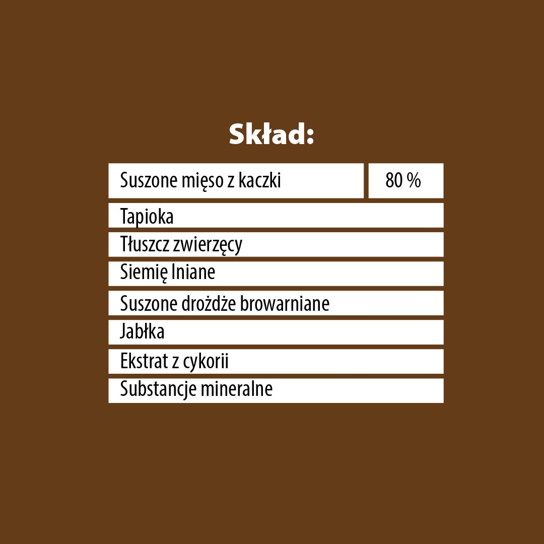 Pupil treserki dla psa kaczka 110g