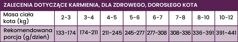 bcdbb1158e46d7ee711f15d4034c277a
