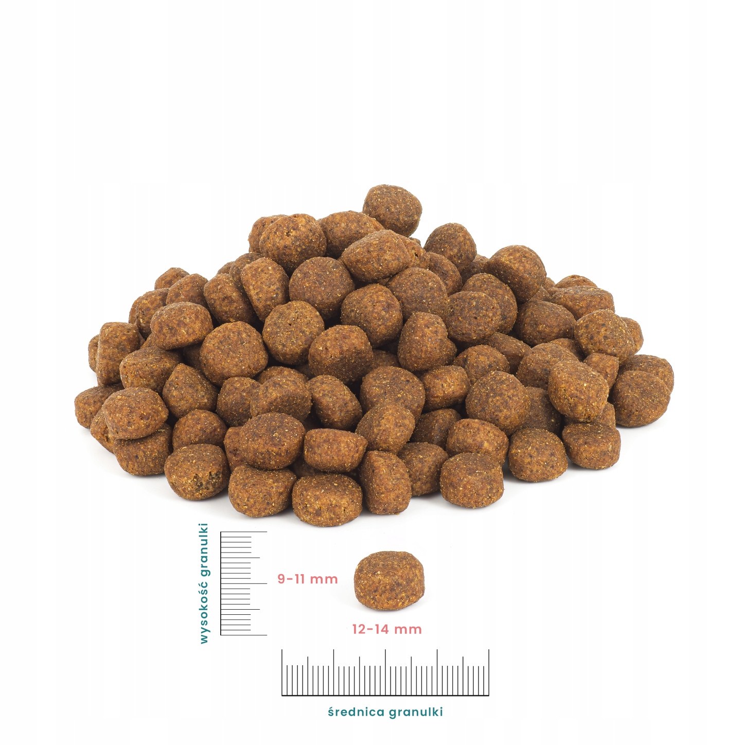 Perro INDYK Z BATATAMI sucha karma dla psów z alergią 1 kg