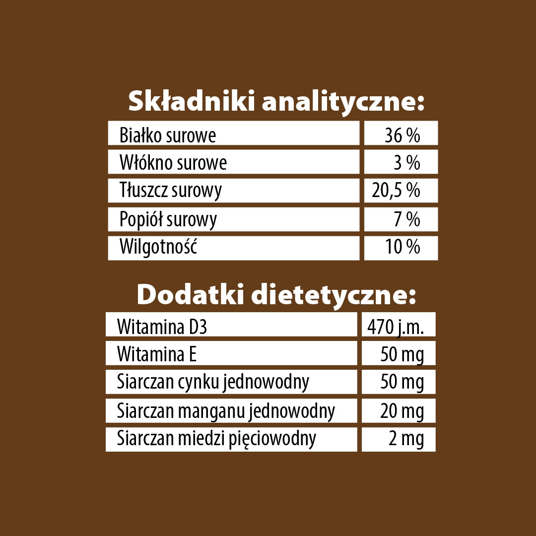 Pupil treserki dla psa kaczka 110g
