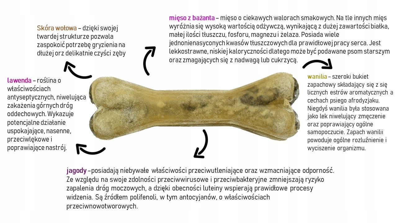 Syta Micha kość na wyciszenie 13,cm