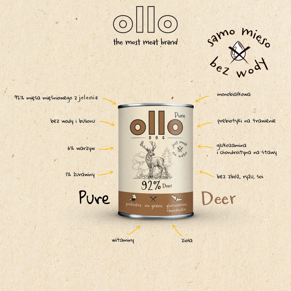 Ollo mokra karma dla psa Pure JELEŃ 400g