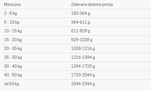 7486c843449e51f0257330f41b2d81a0