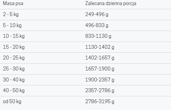 ad84dd71e910142eba552742f643d516